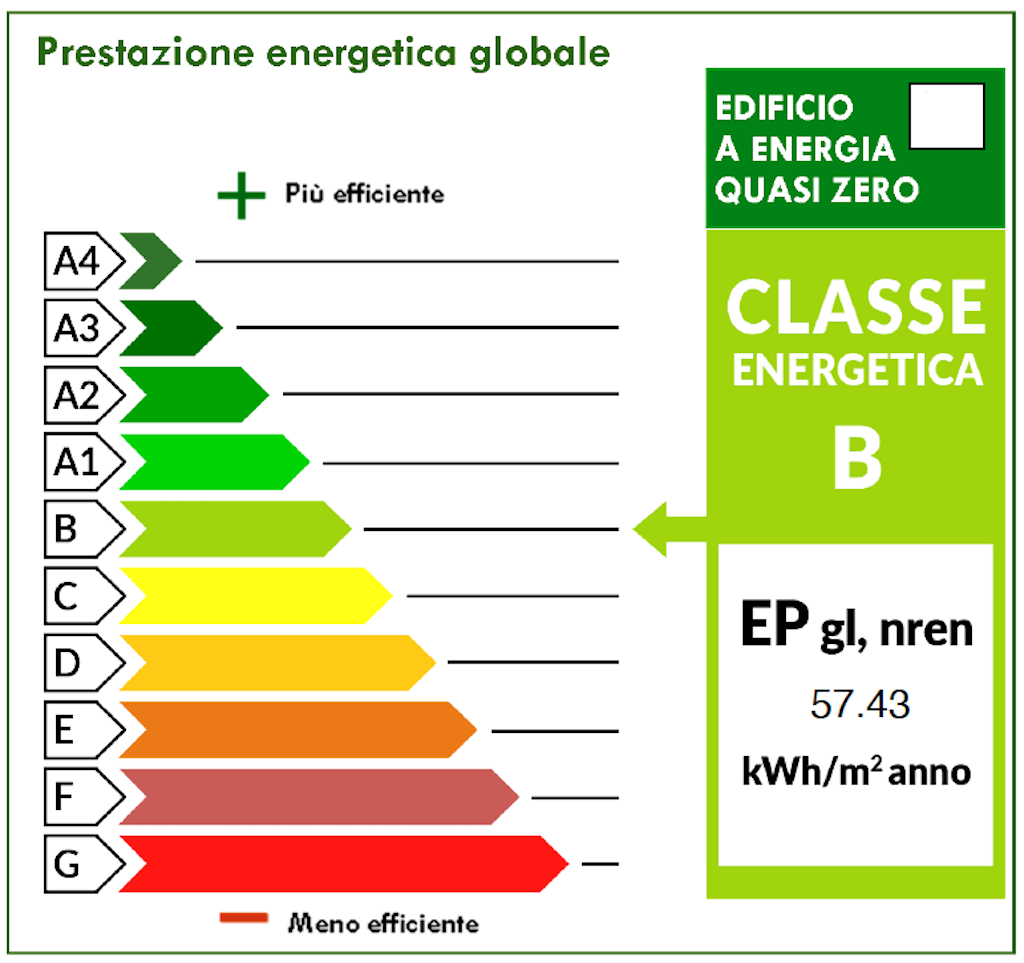 attestato energetico